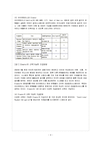 [방통대 과제] [방통대 무역학과 4학년 무역법규 공통] 전자무역의 개념에 대해 살펴보고, 무역현장에서의 전자무역의 보기를 하나들고 그 운용에 대해 설명해 봅시다.-10