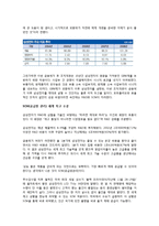 [경제전망] 삼성전자 4대 부문 경쟁력 진단(반도체, LCD, 휴대폰, 디지털미디어)-19