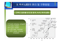 [공학] 차세대 광원으로서 백색 LED 기술-16