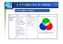 [공학] 차세대 광원으로서 백색 LED 기술-19