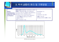 [공학] 차세대 광원으로서 백색 LED 기술-20