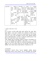 [정보통신] [산업] 3스크린(3S) 서비스 동향-8