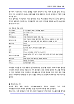 [정보통신] [단말기] 전자책 E-Book 동향-15