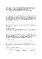 [방통대 과제] [방통대 경제학과 4학년 경영전략론 C형] 사업부 전략의 개념과 유형을 설명하시오.-6
