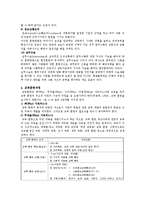 [경영] [교육훈련] 중소기업 교육훈련의 개선방안-5