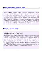[GS건설 자소서] 2022년 GS건설 공채 자기소개서 합격예문 [GS건설 자소서 자기소개서/GS건설 자기소개서/지원동기]-2