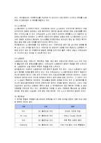 [인적자원관리] 쉐라톤 워커힐 호텔의 인사관리 분석-14