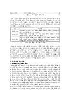 [경영학] 조직문화에 대하여-7