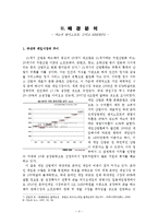 [경영전략, 블루오션] 카트라이더 블루오션 사례-5