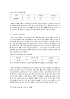 [간호학] [간호학]노인장기요양보호제도-4