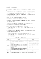 [간호학] [간호학]노인장기요양보호제도-15