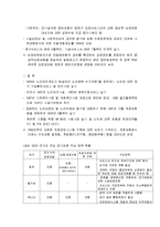 [간호학] [간호학]노인장기요양보호제도-17