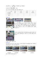 [전자전기] 노톤의 정리 예비 및 결과 보고서-4