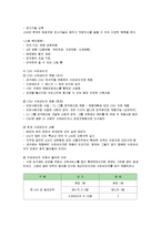 [마케팅] 멀티플렉스 CJ CGV의 마케팅 전략 분석-6