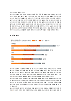 [마케팅] 농심 신라면의 중국 시장 진출 마케팅 전략 분석-14
