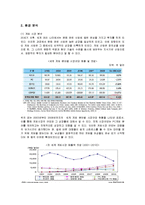 [경영전략] 닌텐도의 일본과 미국 시장 성공전략-3