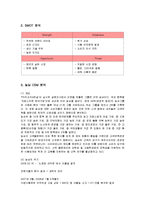 [경영전략] 농심의 CSM 고객 만족 경영-6
