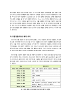 [방통대 불어불문과 프랑스어와유럽]유럽연합(EU)의 형성과정과 유럽연합을 바라보는 여러 나라의 시각 비교-9