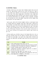 [방통대 무역학]전자무역의 개념에 대해 살펴보고, 무역현장에서의 전자무역의 보기를 하나들어 그 운용에 대해 설명해 보시오-6