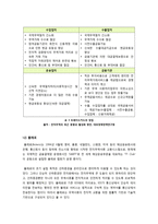[방통대 무역학]전자무역의 개념에 대해 살펴보고, 무역현장에서의 전자무역의 보기를 하나들어 그 운용에 대해 설명해 보시오-10
