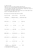[위기상담]청소년기의위기와치유방법-8