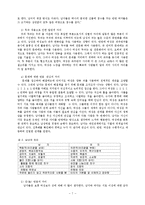 [상담심리]부부갈등과해결방안-7