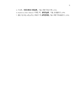 [리더십]목회 지도력의 원리-6
