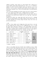 [목회상담]예수님의 심리학과 정신건강-5