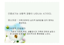 [위기상담]중년의 위기-17