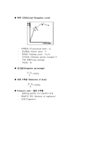 [재료공학] 기계재료 강도시험(충격,경도,인장)-8