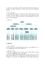 [호텔경영론] 워커힐호텔의 마케팅과 경영전략-4