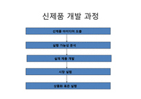 [시장세분화, 스포츠제품, 스포츠마케팅, 마케팅] [모든학과] 시장세분화 및 스포츠 제품-17