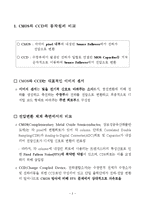 [반도체] CMOS와 CCD의 비교 분석-2