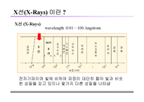 [재료공학] XRD 원리 및 구성-3