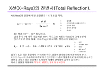 [재료공학] XRD 원리 및 구성-15
