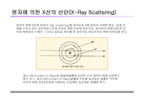 [재료공학] XRD 원리 및 구성-20