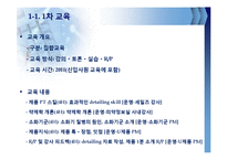 블렌디드 러닝 사례 연구(D제약사 영업사원 제품교육 사례)-3