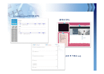 블렌디드 러닝 사례 연구(D제약사 영업사원 제품교육 사례)-6