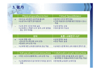 블렌디드 러닝 사례 연구(D제약사 영업사원 제품교육 사례)-11