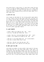 [소설, 소설의 본질, 소설의 외형구조, 소설의 시점, 소설의 인물유형, 소설의 개선 방향] 소설의 정의, 소설의 본질과 소설의 외형구조, 소설의 시점 및 소설의 인물유형 그리고 향후 소설의 개선 방향 분석-7