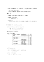 [교육심리학, 교육심리] 교육심리학 A+ 파워서브-3