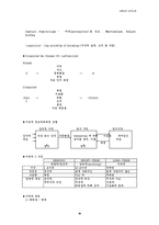 [교육심리학, 교육심리] 교육심리학 A+ 파워서브-19