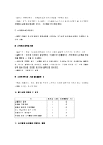 [재무회계] 재무회계 요점정리 노트-2
