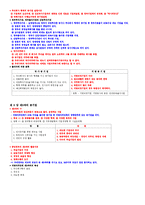 [공기업론] 공기업론 정리 1~4장, 6~7장, 10장, 11장, 13장-2