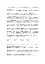 [태극도설] 주돈이의 태극도설-4
