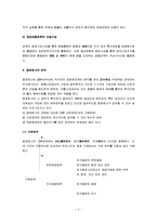 [증권회사] 증권회사의 업무와 규제 및 감독-3