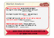 [광고기획, 광고, 커뮤니케이션 전략] 아웃백스테이크하우스 광고기획서 PPT-4