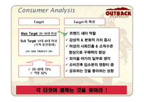 [광고기획, 광고, 커뮤니케이션 전략] 아웃백스테이크하우스 광고기획서 PPT-9