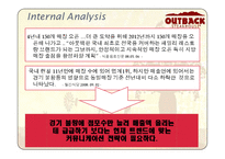 [광고기획, 광고, 커뮤니케이션 전략] 아웃백스테이크하우스 광고기획서 PPT-14