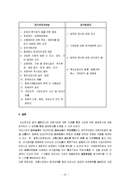 [증권회사] 증권회사의 업무와 규제 및 감독-10
